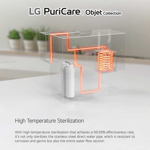 LG-PuriCare-Water-Purifier-WD518AN-6.jpg